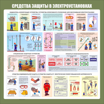 С146 Средства защиты в электроустановках (1000х1000 мм, пластик ПВХ 3мм, Прямая печать на пластик)  - Стенды - Стенды по электробезопасности - ohrana.inoy.org