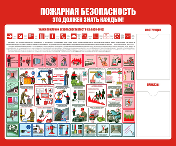 С16 Стенд пожарная безопасность (1200х1000 мм, карманы, пластик 3мм, Прямая печать на пластик) - Стенды - Стенды по пожарной безопасности - ohrana.inoy.org