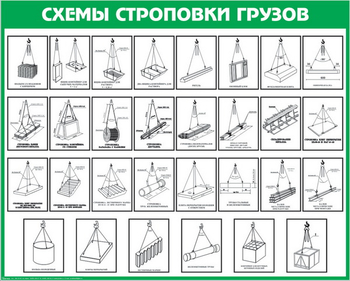 Схема строповки st13 (1000х800 мм, пленка самоклеющаяся) - Схемы строповки и складирования грузов - ohrana.inoy.org