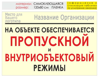 Информационный щит "режим" (пленка, 120х90 см) t17 - Охрана труда на строительных площадках - Информационные щиты - ohrana.inoy.org