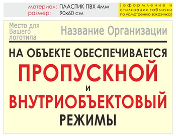 Информационный щит "режим" (пластик, 90х60 см) t17 - Охрана труда на строительных площадках - Информационные щиты - ohrana.inoy.org