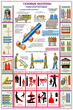 ПС34 Газовые баллоны (ламинированная бумага, А2, 3 листа) - Плакаты - Газоопасные работы - ohrana.inoy.org