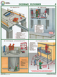 ПС15 Организация рабочего места газосварщика (ламинированная бумага, А2, 4 листа) - Плакаты - Сварочные работы - ohrana.inoy.org